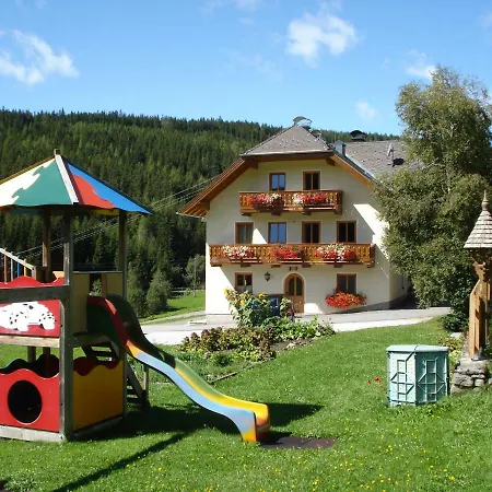 Wielandhof